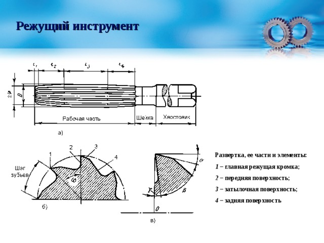 Сколько режущих. Вспомогательная режущая кромка развертки. Конструкция развертки элементы рабочей части развертки. Развертка режущий инструмент. Главная режущая кромка развертки.