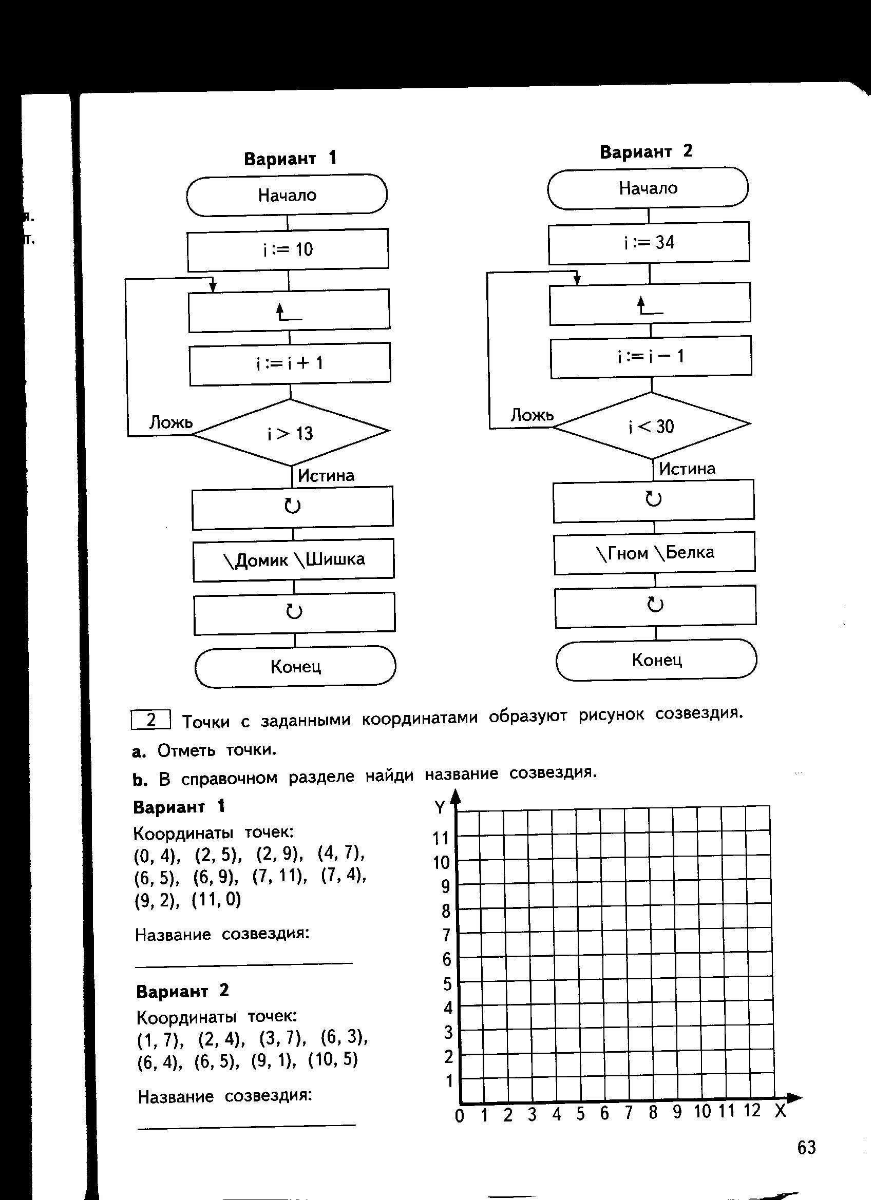 Вариант начало