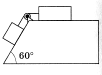 Наклонная плоскость составляет с горизонтом угол 60 приставлена к горизонтальному столу два груза