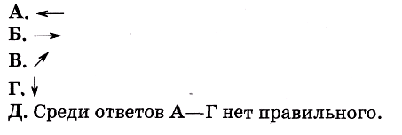 Каков должен быть коэффициент трения чтобы заколоченный в бревно клин не выскакивал