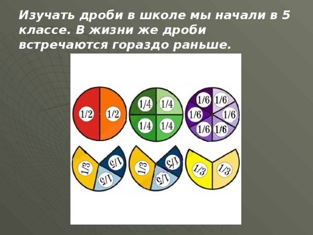 Где встречаются дроби. Дроби в жизни. Изучаем дроби. Изучение дробей в 5 классе. Выучить дроби.