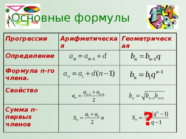 Арифметическая и геометрическая прогрессия проект