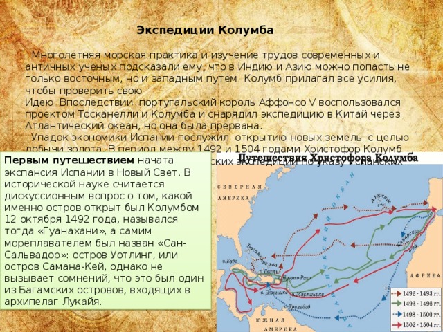 Сколько путешествий совершил. Маршрут экспедиции Христофора Колумба. Маршрут путешествия Христофора Колумба. Маршрут экспедиции Колумба в 1492. Маршрут экспедиции Колумба.