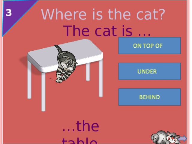Where is the cat? 3 The cat is … … the table. 