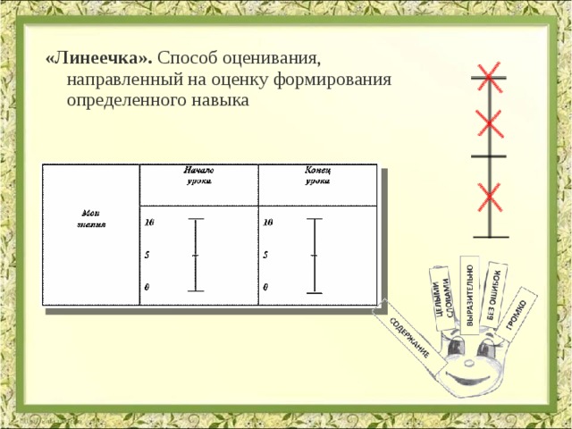 «Линеечка». Способ оценивания, направленный на оценку формирования определенного навыка 