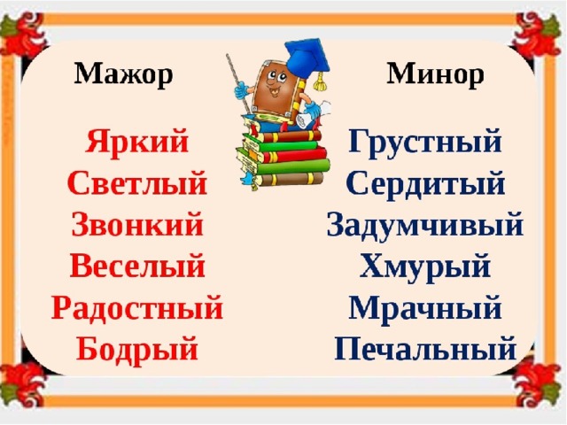 Мажор и минор картинки для детей