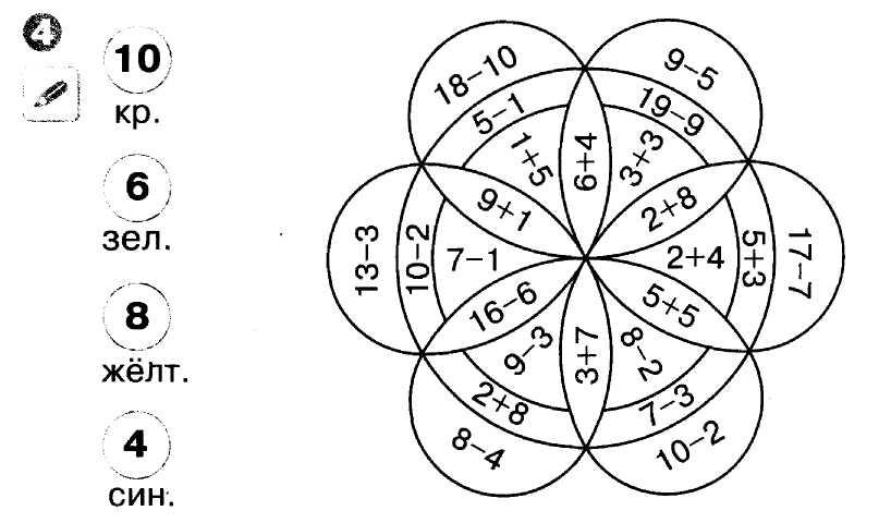 Занимательные задания по математике 5 класс в рисунках