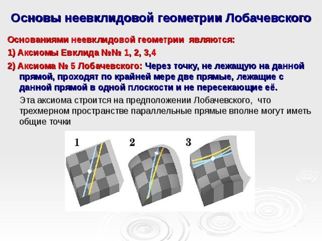 Основы неевклидовой геометрии Лобачевского Основаниями неевклидовой геометрии являются: 1) Аксиомы Евклида №№ 1, 2, 3,4 2) Аксиома № 5 Лобачевского: Через точку, не лежащую на данной прямой, проходят по крайней мере две прямые, лежащие с данной прямой в одной плоскости и не пересекающие её.  Эта аксиома строится на предположении Лобачевского, что трехмерном пространстве параллельные прямые вполне могут иметь общие точки 