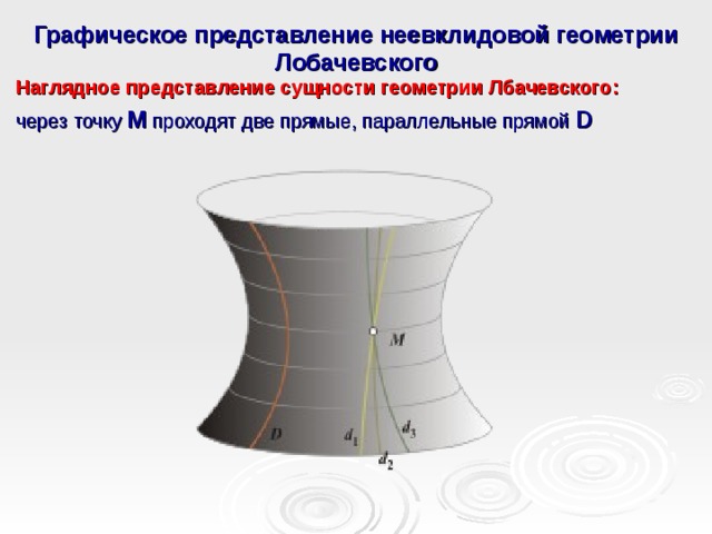 Презентация геометрия лобачевского 7 класс