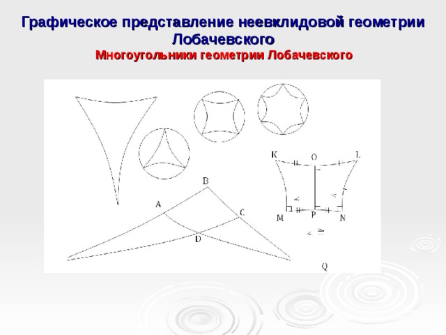 Индивидуальный проект геометрия лобачевского