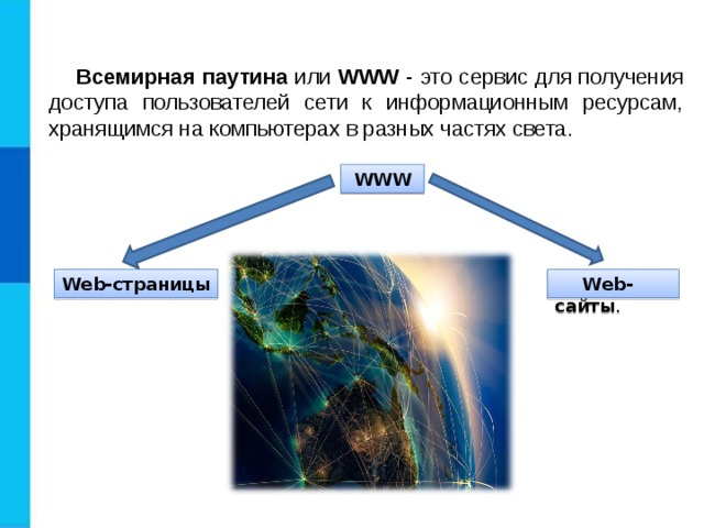 Презентация всемирная паутина 10 класс