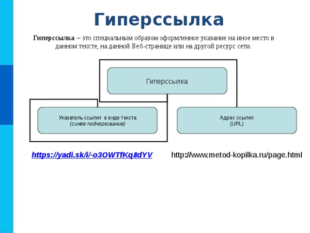 Это связь слова или изображения с другим ресурсом