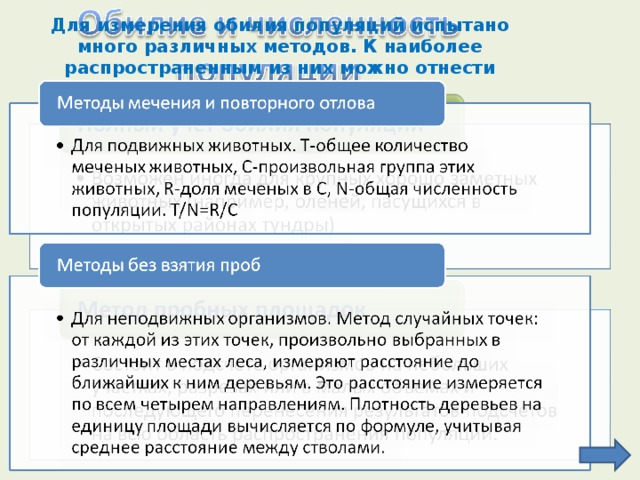 Для измерения обилия популяций испытано много различных методов. К наиболее распространенным из них можно отнести следующие: 