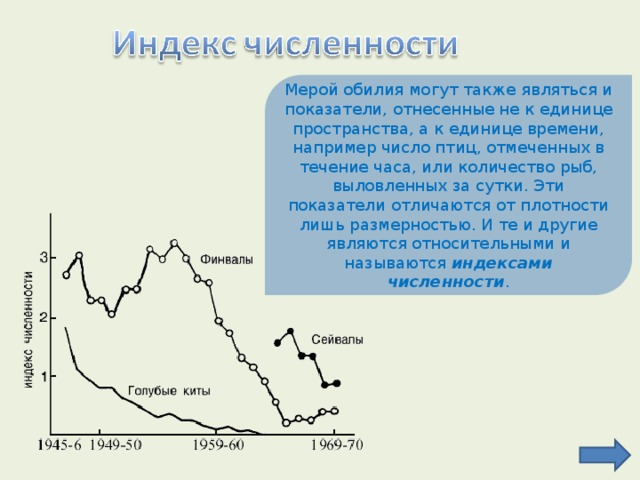 Приведенная численность это. Индекс численности. Индекс численности это в экологии. Индекс численности популяции это. Индекс численности населения.