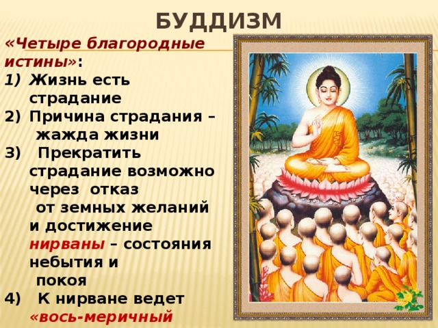 Благородные истины