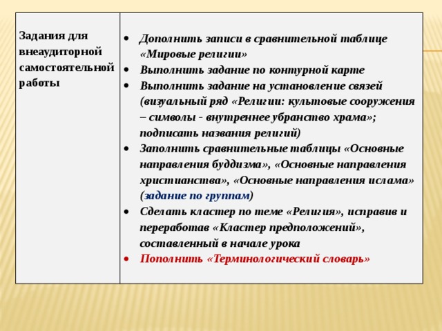  Задания для Дополнить записи в сравнительной таблице «Мировые религии» Выполнить задание по контурной карте Выполнить задание на установление связей (визуальный ряд «Религии: культовые сооружения – символы - внутреннее убранство храма»; подписать названия религий) Заполнить сравнительные таблицы «Основные направления буддизма», «Основные направления христианства», «Основные направления ислама» ( задание по группам ) Сделать кластер по теме «Религия», исправив и переработав «Кластер предположений», составленный в начале урока Пополнить «Терминологический словарь» внеаудиторной самостоятельной работы 