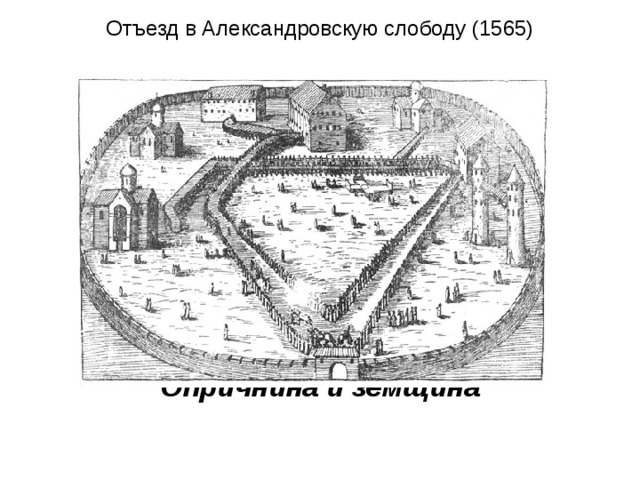 Отъезд в Александровскую слободу (1565) Опричнина и земщина   