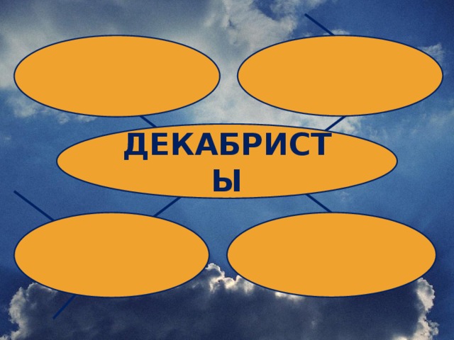   ДЕКАБРИСТЫ   