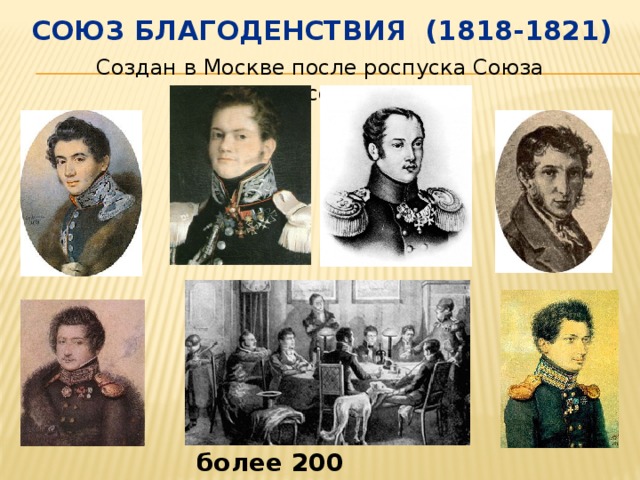 Общество союз. Участники Союза благоденствия 1818-1821. Союз спасения (1818-1821). Союз благоденствия 1816-1818. «Союз благоденствия» 1818-1821 гг. Москва. Петербург.