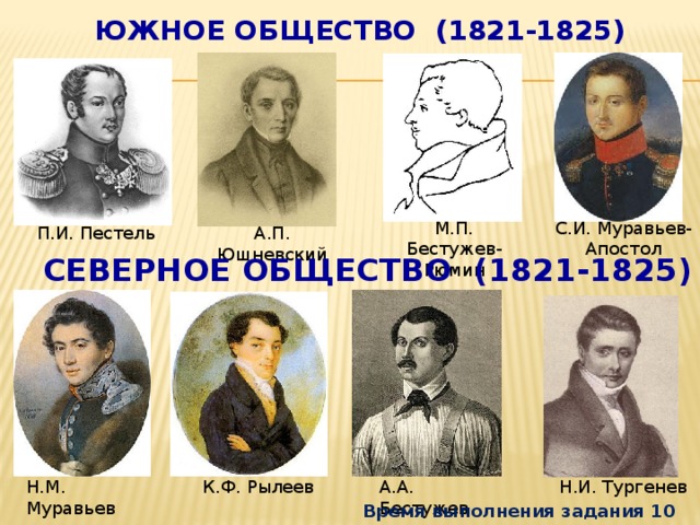 Южное общество декабристов. Участники Южного общества Декабристов. Участники Северное общество 1821-1825.