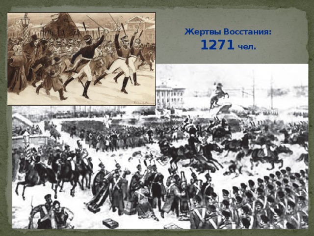 Жертвы Восстания:  1271 чел. 
