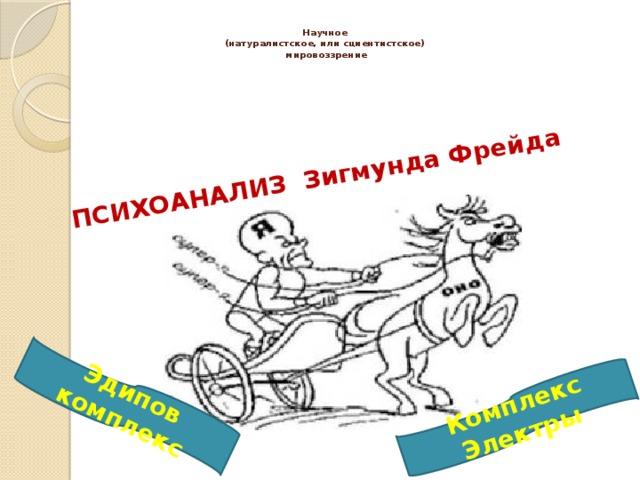   Научное  (натуралистское, или сциентистское)  мировоззрение ПСИХОАНАЛИЗ Зигмунда Фрейда Эдипов комплекс Комплекс Электры 