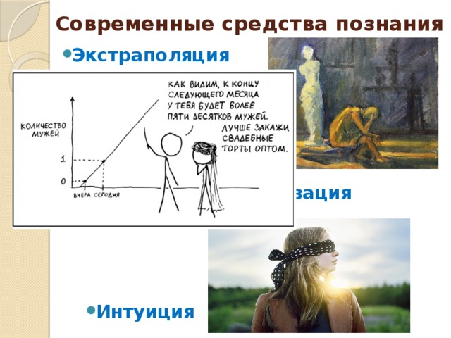 Современные средства познания Экстраполяция       Идеализация      Интуиция 
