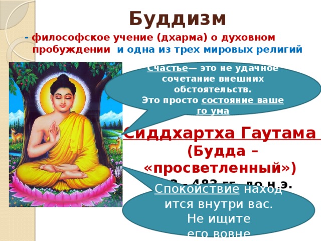 Будда идеи. Будда это в философии. Буддийский философ. Основы буддийской философии. Буддизм как философское учение.