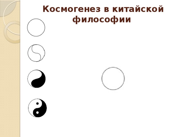 Гелионий. Космогенез в китайской философии. Космогенез это в философии. Космогенез картинки. Исходный космогенез.