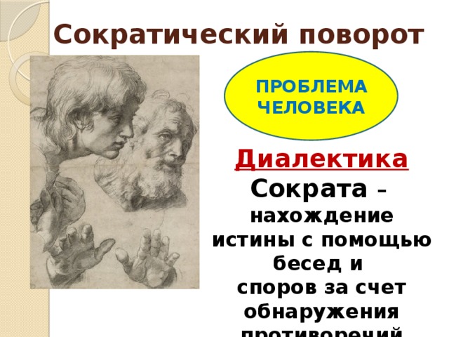 Диалектика сократа. Субъективная Диалектика Сократа. Сократовский поворот в философии. Сократический поворот в античной философии. Сократ истина.