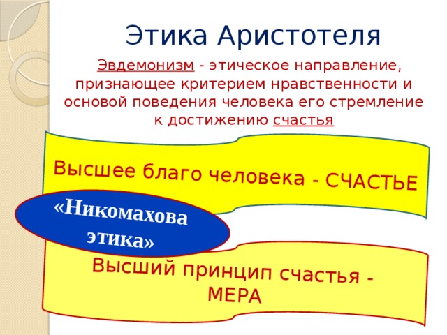 Этика аристотеля презентация