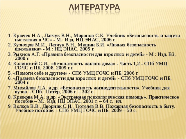1. Крючек Н.А., Латчук В.Н., Миронов С.К. Учебник «Безопасность и защита населения в ЧС» - М.: Изд. НЦ ЭНАС, 2006 г. 2. Кузнецов М.И., Латчук В.Н., Мишин Б.И. «Личная безопасность школьника» - М.: НЦ ЭНАС, 2005 г. 3. Рыхнов А.Г. «Правила безопасности для взрослых и детей» - М.: Изд. ВЗ, 2000 г. 4. Калинский С.И., «Безопасность жилого дома» - Часть 1,2 - СПб УМЦ ГОЧС и ПБ, 2008, 2009 г.г. 5. «Помоги себе и другим» - СПб УМЦ ГОЧС и ПБ, 2006 г. 6. «Правила безопасности для взрослых и детей» - СПб УМЦ ГОЧС и ПБ, 2004 г. 7. Михайлов Л.А. и др. «Безопасность жизнедеятельности». Учебник для вузов – СПб.: Питер, 2006 г. – 302 с. 8. Крюкова М.А. и др. «Экстренная психологическая помощь». Практическое пособие – М.: Изд. НЦ ЭНАС, 2001 г. – 64 с.: ил. 9. Волков В.В., Дворник С.Н., Тютелев В.В. Пожарная безопасность в быту. Учебное пособие. - СПб УМЦ ГОЧС и ПБ, 2009 – 50 с. 