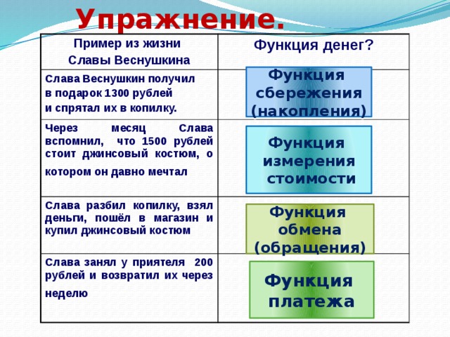 Признаки денег обществознание