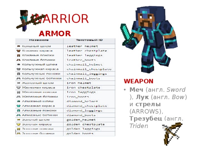   WARRIOR    ARMOR WEAPON Меч  (англ.  Sword ), Лук  (англ.  Bow ) и стрелы (ARROWS), Трезубец  (англ.  Trident ) 