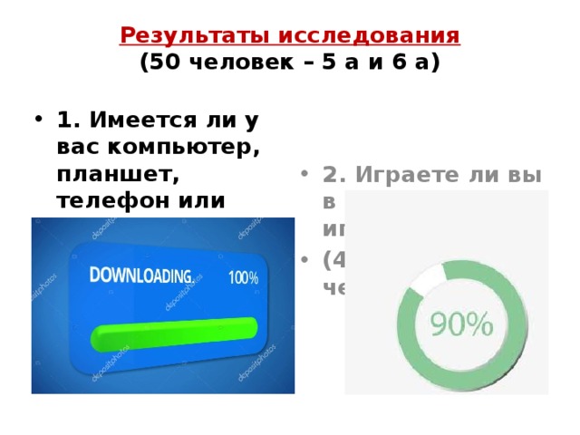 Результаты исследования  (50 человек – 5 а и 6 а) 1. Имеется ли у вас компьютер, планшет, телефон или игровая приставка? 2. Играете ли вы в компьютерные игры? (45 чел. из 50 чел.) 
