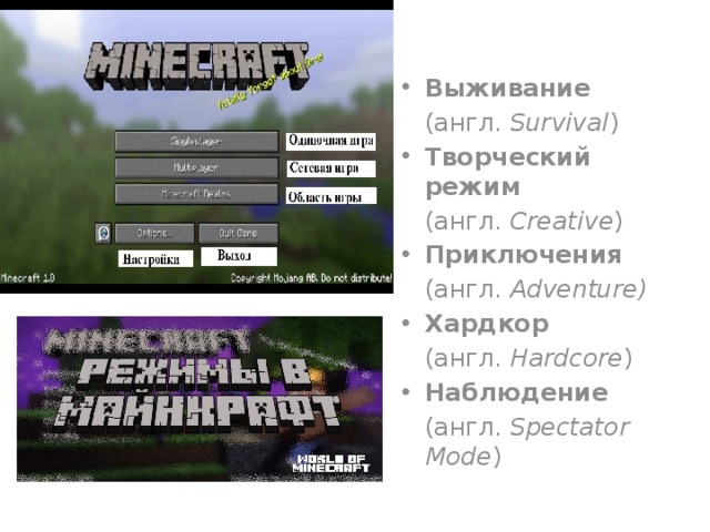 Выживание    (англ.  Survival ) Творческий режим    (англ.  Creative ) Приключения    (англ.  Adventure) Хардкор    (англ.  Hardcore ) Наблюдение    (англ.  Spectator Mode ) 