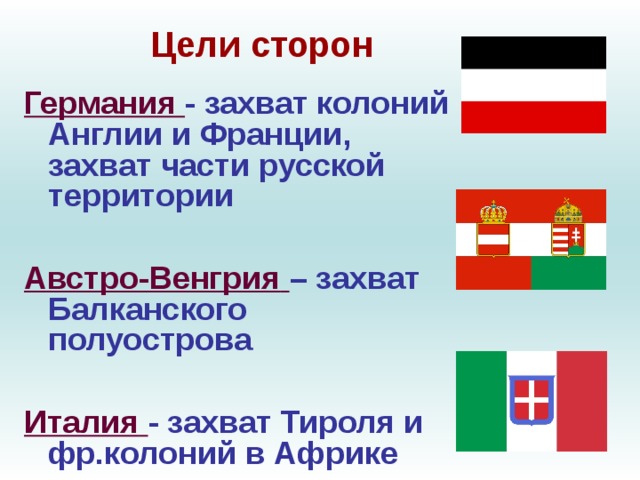 Запишите название страны пропущенной в схеме россия австро венгрия