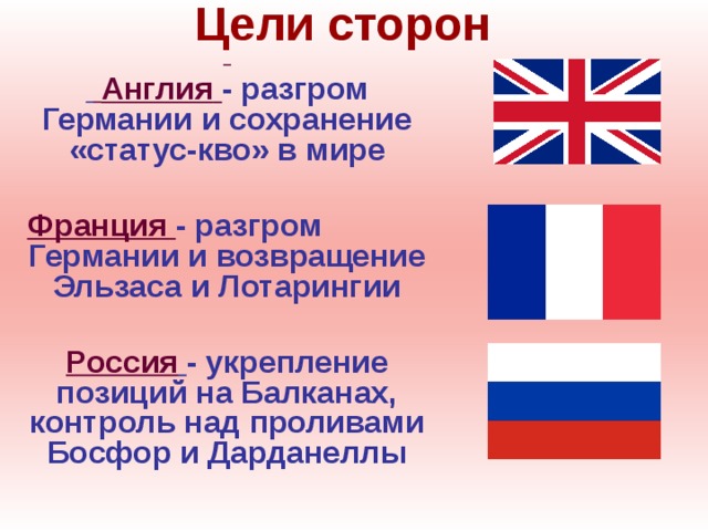 Цели сторон    Англия  - разгром Германии и сохранение «статус-кво» в мире  Франция  - разгром  Германии и возвращение Эльзаса и Лотарингии  Россия  - укрепление позиций на Балканах, контроль над проливами Босфор и Дарданеллы    