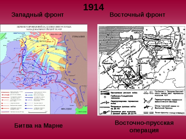 Восточный фронт карта первая мировая