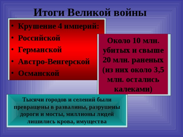 Итоги Великой войны Крушение 4 империй: Российской Германской Австро-Венгерской Османской Около 10 млн. убитых и свыше 20 млн. раненых (из них около 3,5 млн. остались калеками) Тысячи городов и селений были превращены в развалины, разрушены дороги и мосты, миллионы людей лишились крова, имущества 