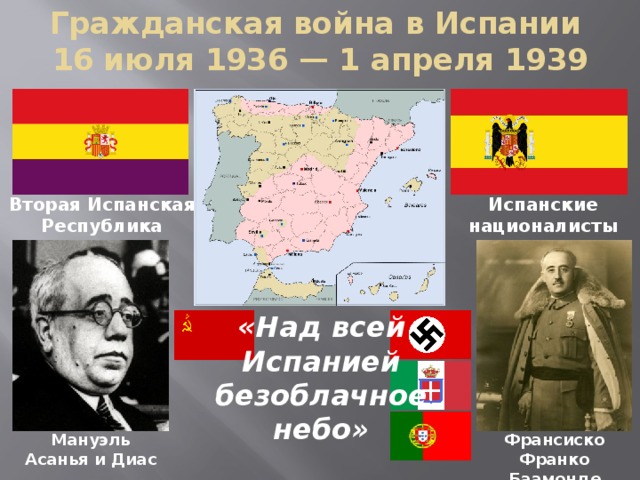 Карта гражданской войны в испании 1936 1939