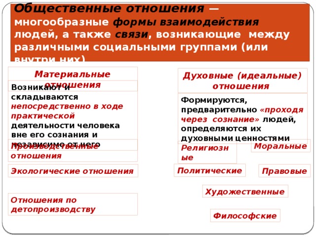 Как устойчивое явление общественной жизни законность возникает и формируется в условиях план текста