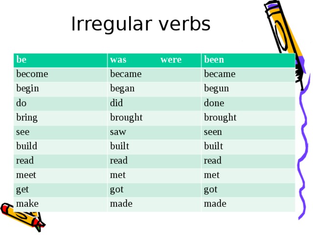 Irregular verbs be was were become begin been became began became do begun....