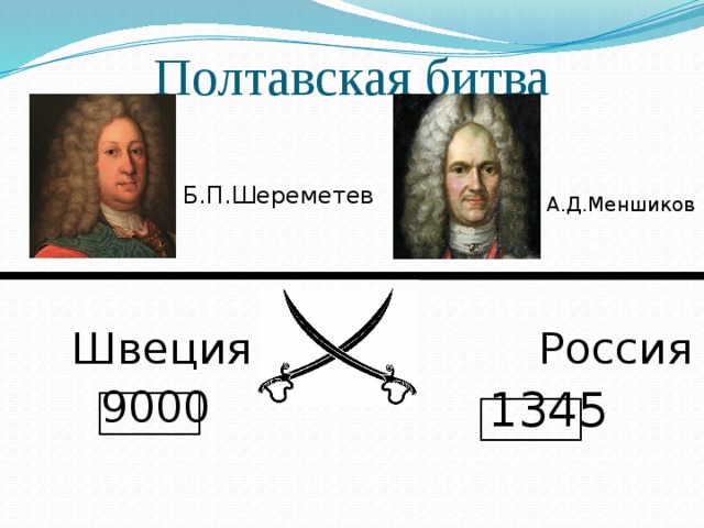 Полтавская битва Б.П.Шереметев А.Д.Меншиков Швеция Россия 9000 1345 