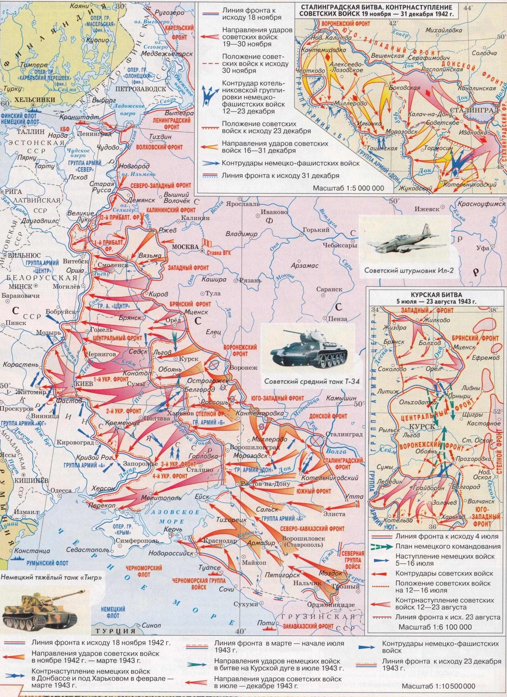 19 ноября 1942 конец 1943. Второй период ВОВ коренной перелом ноябрь 1942-1943 г. Коренной перелом в Великой Отечественной войне карта. Коренной перелом во второй мировой войне карта.