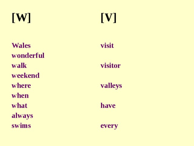 [W]  [V]  Wales wonderful walk weekend where when what always swims  visit  visitor  valleys  have  every   