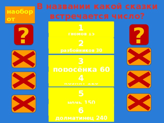 В названии какой сказки встречается число? наоборот 1 Белоснежка и семь гномов 15 ? ? 2 Али-Баба и 40 разбойников 30 3 Три поросёнка 60 Волк и семеро козлят 120 4 5 Тысяча и одна ночь 150 Сто один долматинец 240 6 