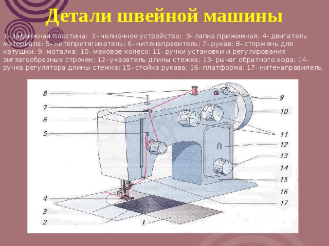 Нитепритягиватель швейной машины подольск