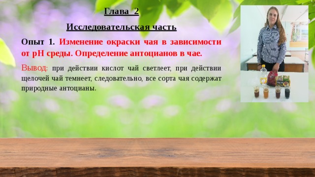 Глава 2 Исследовательская часть Опыт 1. Изменение окраски чая в зависимости от рН среды. Определение антоцианов в чае. Вывод : при действии кислот чай светлеет, при действии щелочей чай темнеет, следовательно, все сорта чая содержат природные антоцианы. 