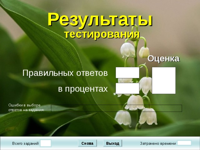 Результаты   тестирования Подождите! Идет обработка данных Оценка Правильных ответов в процентах Ошибки в выборе ответов на задания:  Снова Выход Затрачено времени Всего заданий 16 